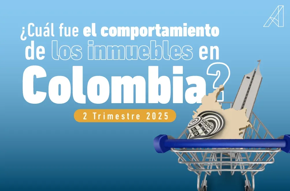  ¿Cuál fue el comportamiento de los inmuebles en Colombia?